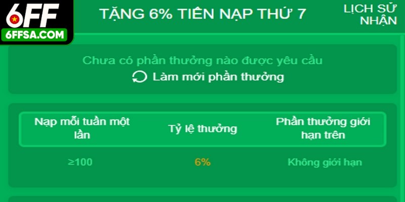 Quy định cơ bản khi tham gia khuyến mãi 6FF